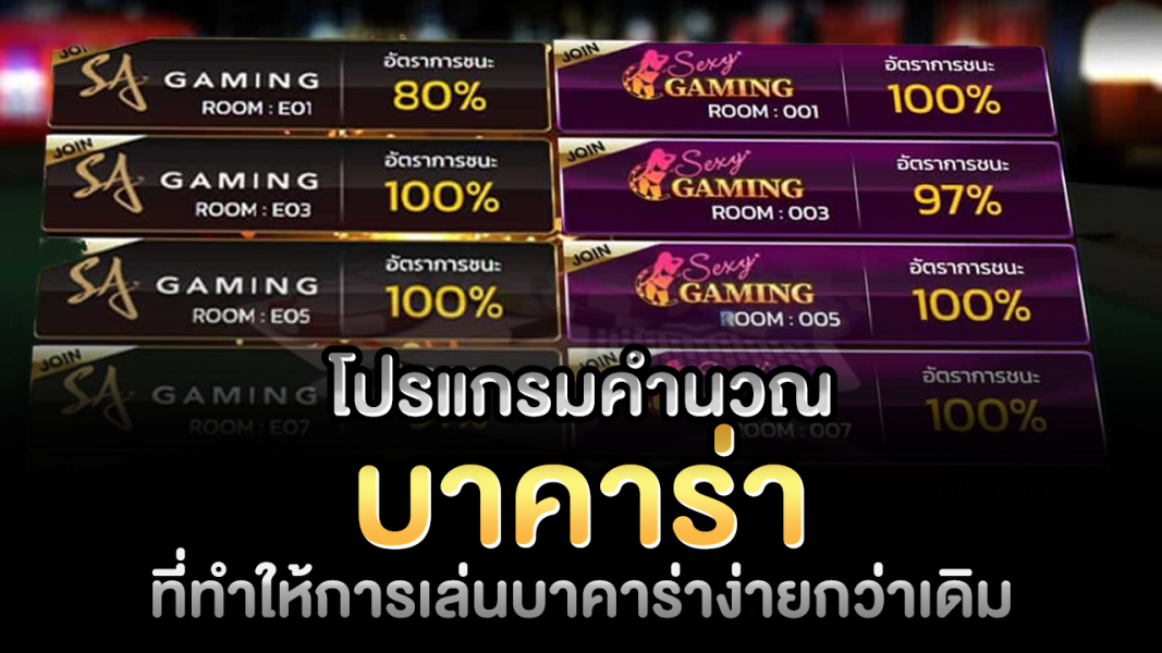 บทความ โปรแกรมคำนวณบาคาร่า ที่ทำให้การเล่นบาคาร่าง่ายกว่าเดิม